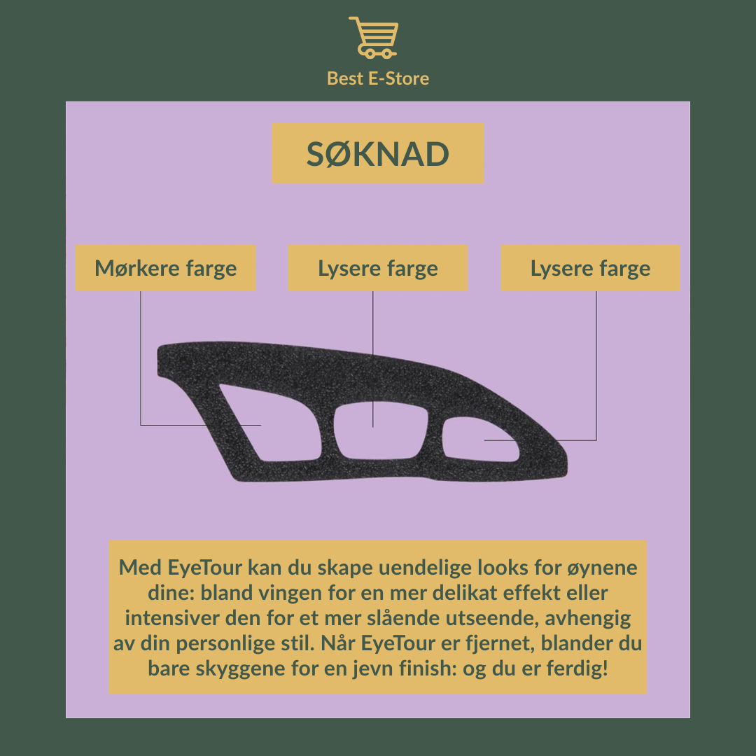 🎯 Perfekte Øyne Hver Gang: Eye Tour Tool 👁️