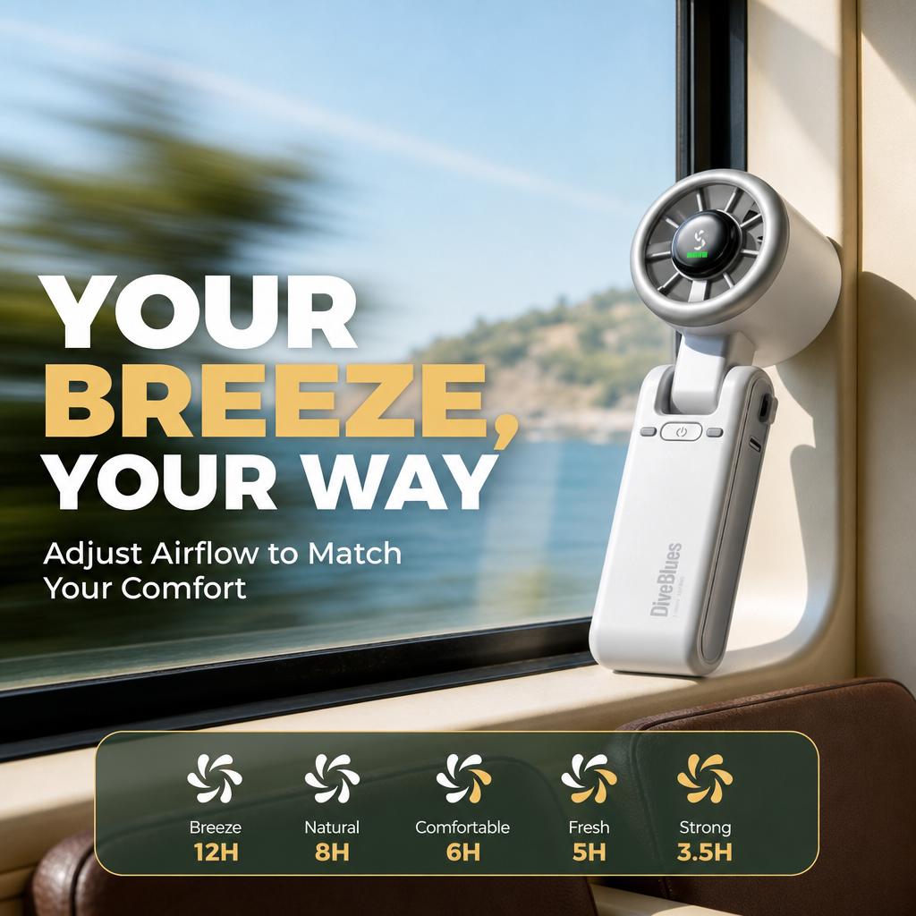 Portable Turbo Neck Fan with 5 Speeds and Ice Pack, Perfect Summer Gift for Travel